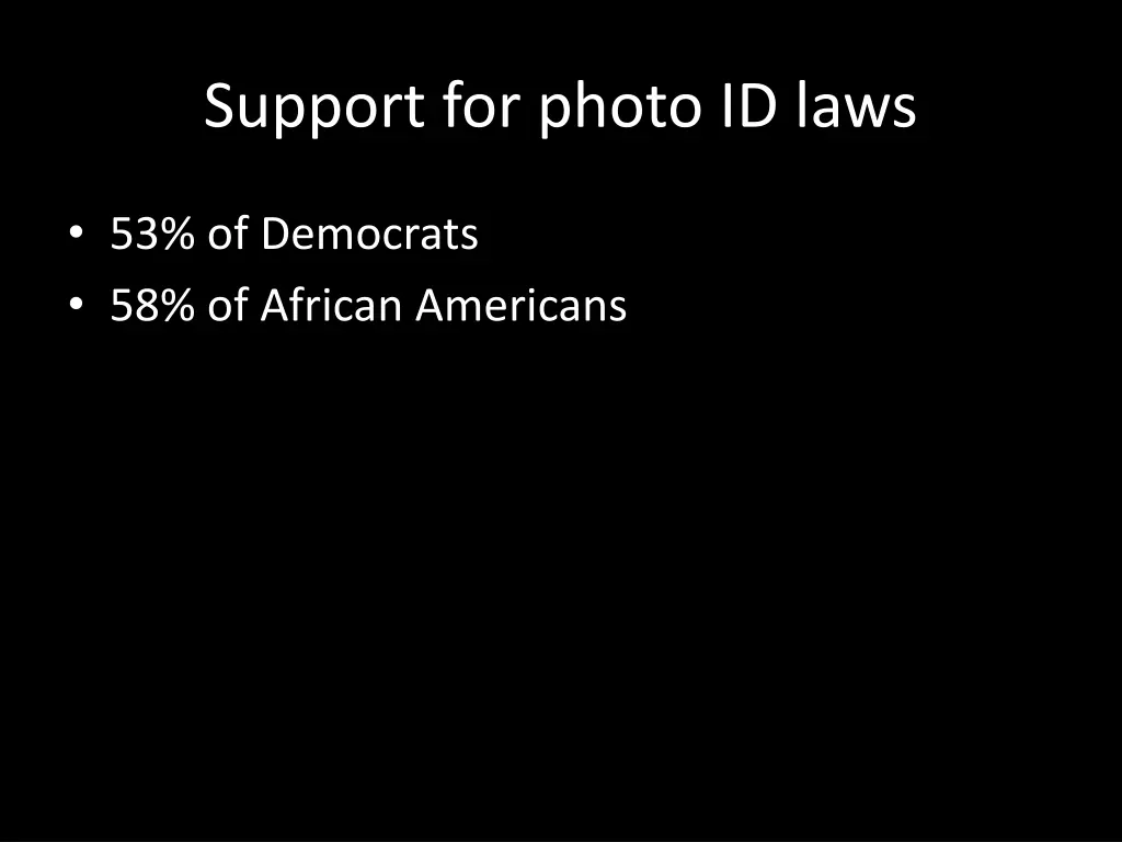 support for photo id laws