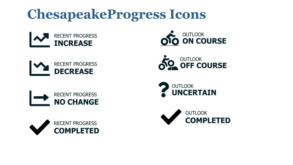 chesapeakeprogress icons