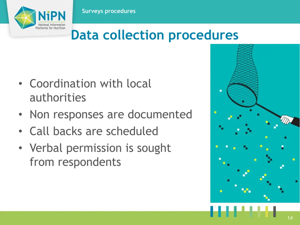surveys procedures 10