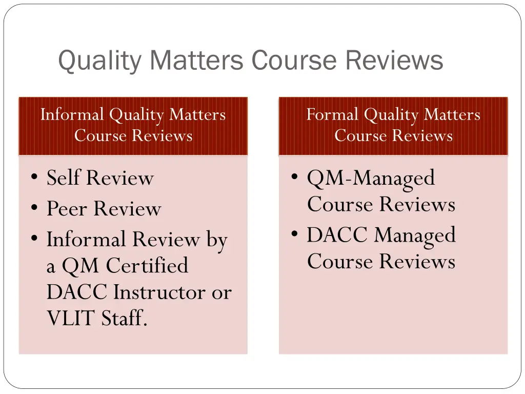quality matters course reviews