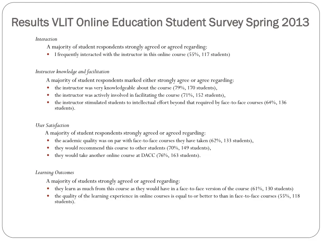 results vlit online education student survey