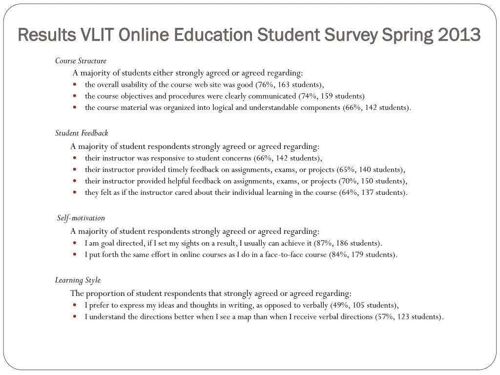 results vlit results vlit online education