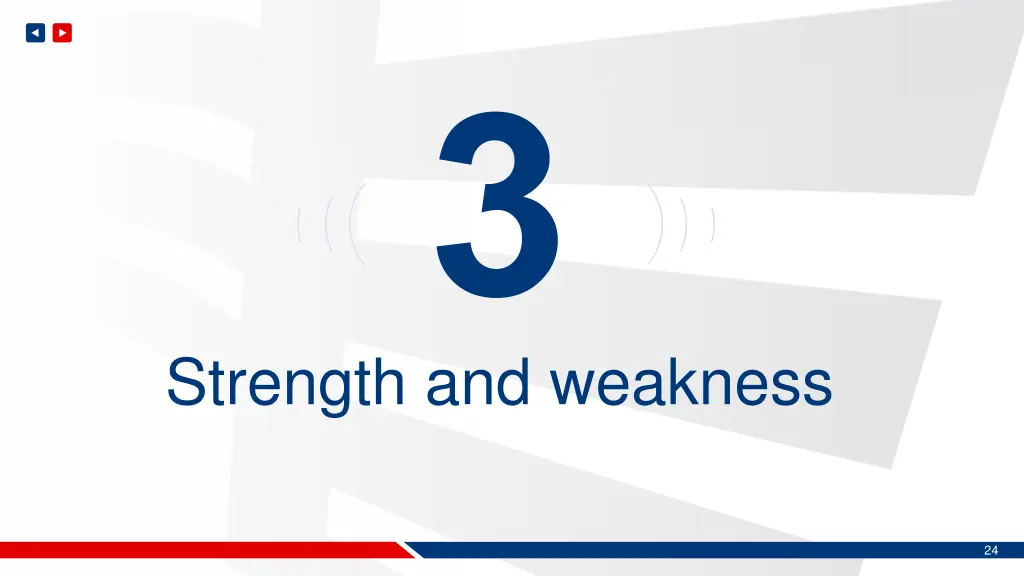 strength and weakness