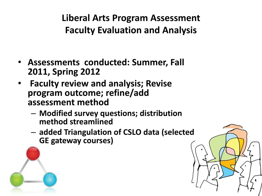 liberal arts program assessment faculty
