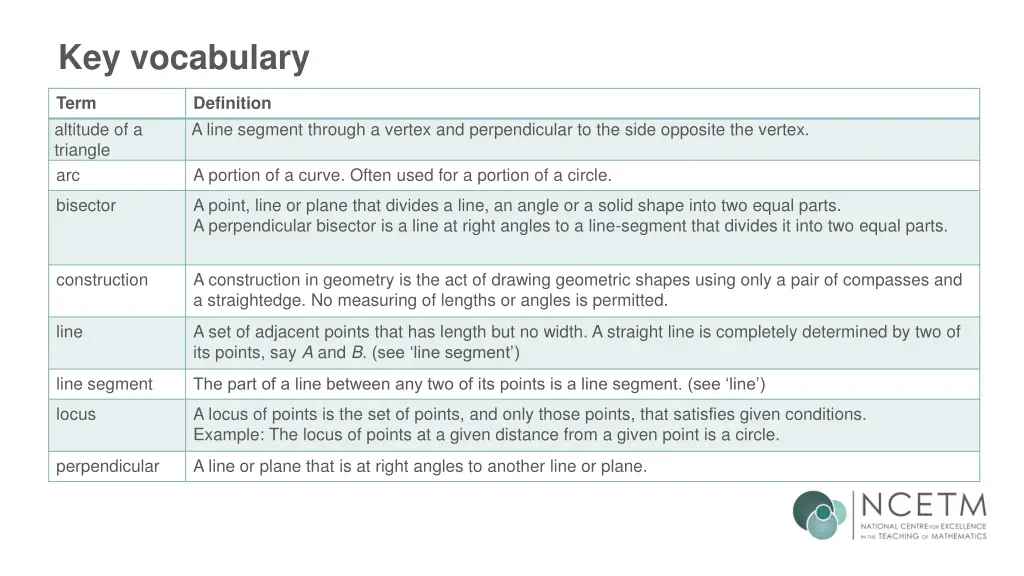 key vocabulary