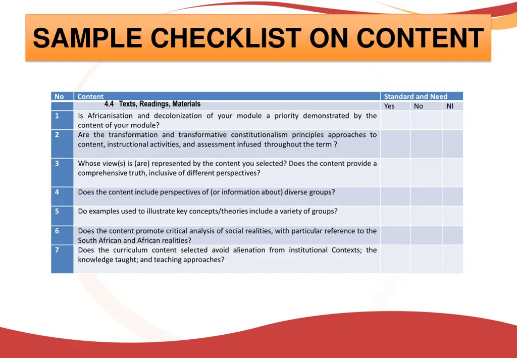 sample checklist on content