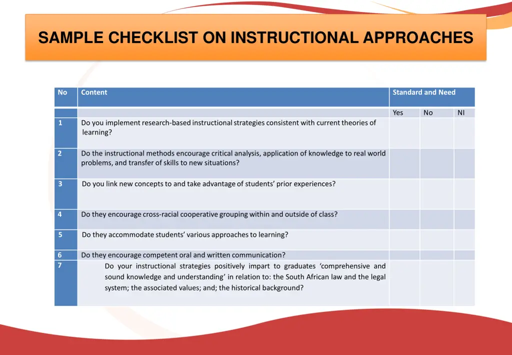 sample checklist on instructional approaches