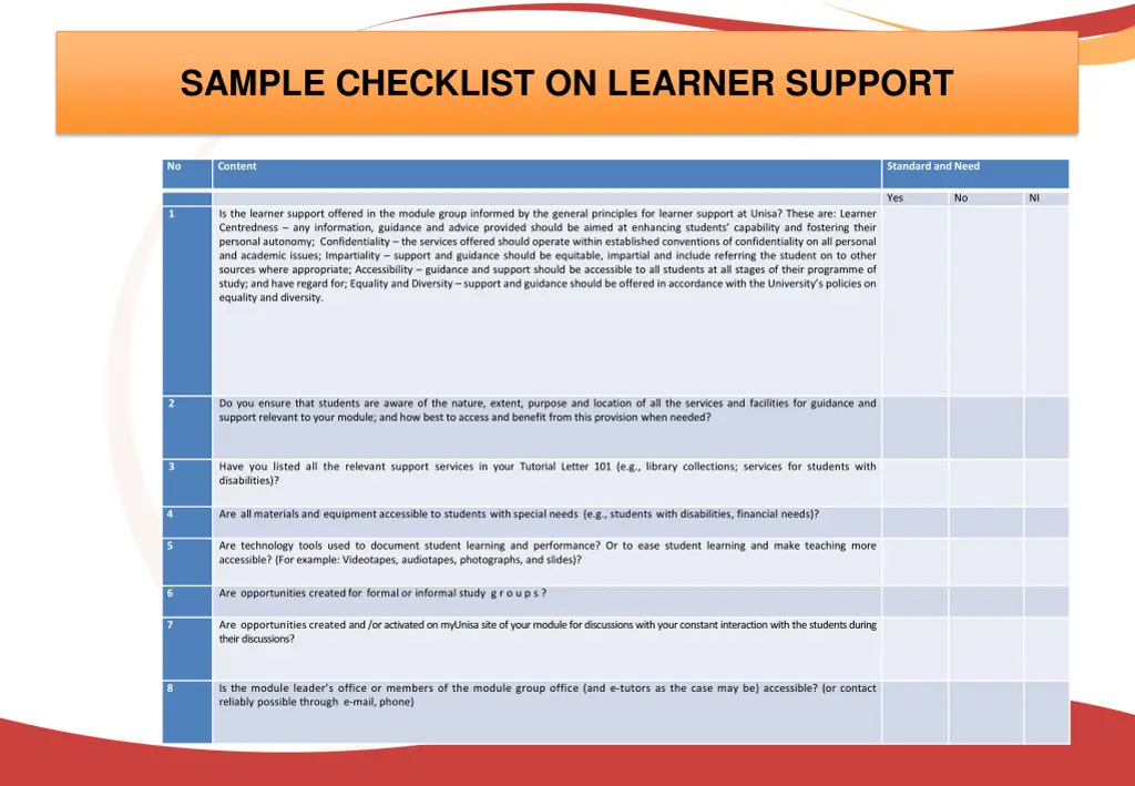 sample checklist on learner support