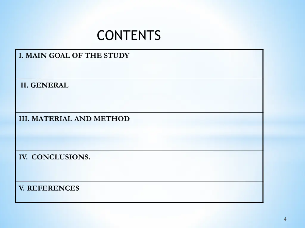 contents