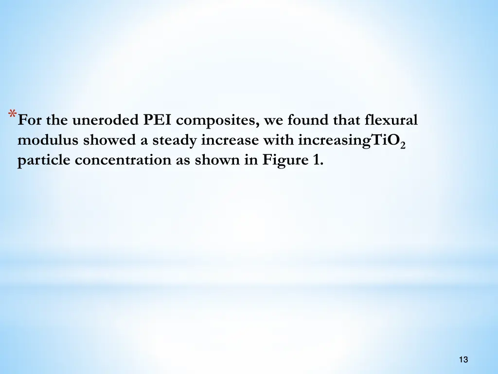for the uneroded pei composites we found that