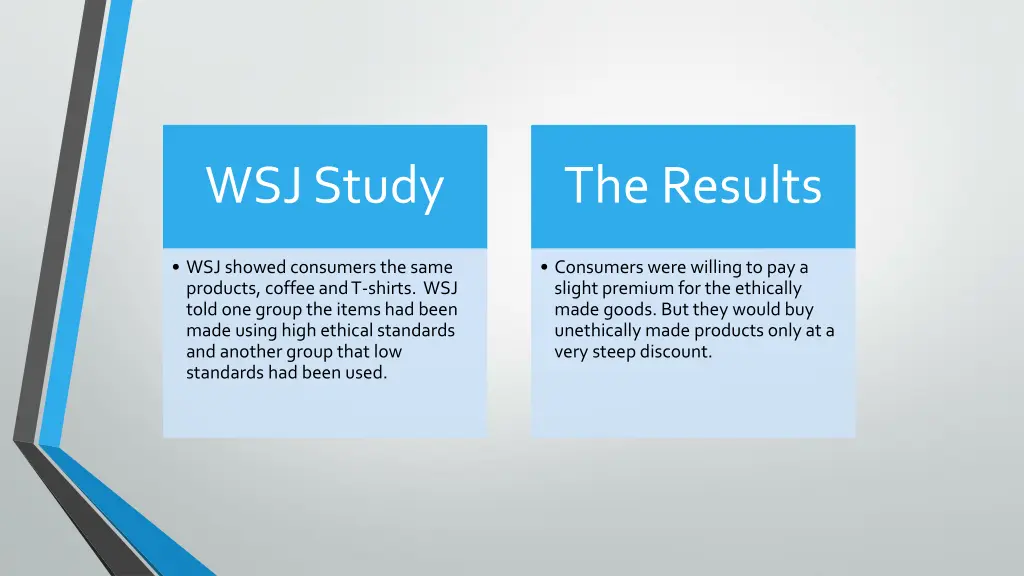 wsj study