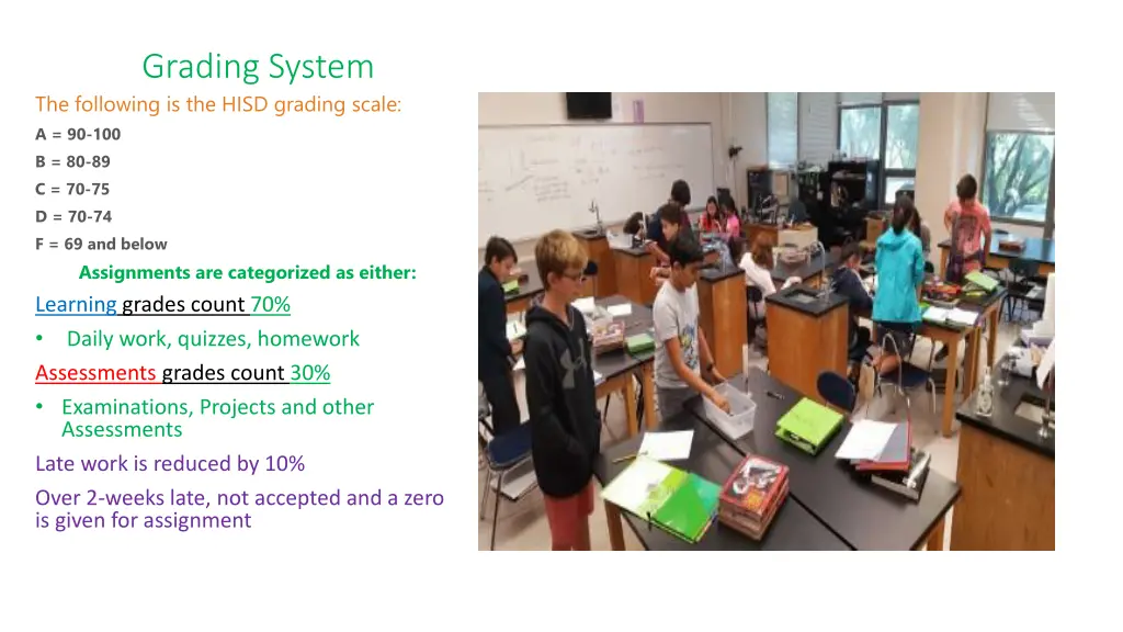 grading system the following is the hisd grading
