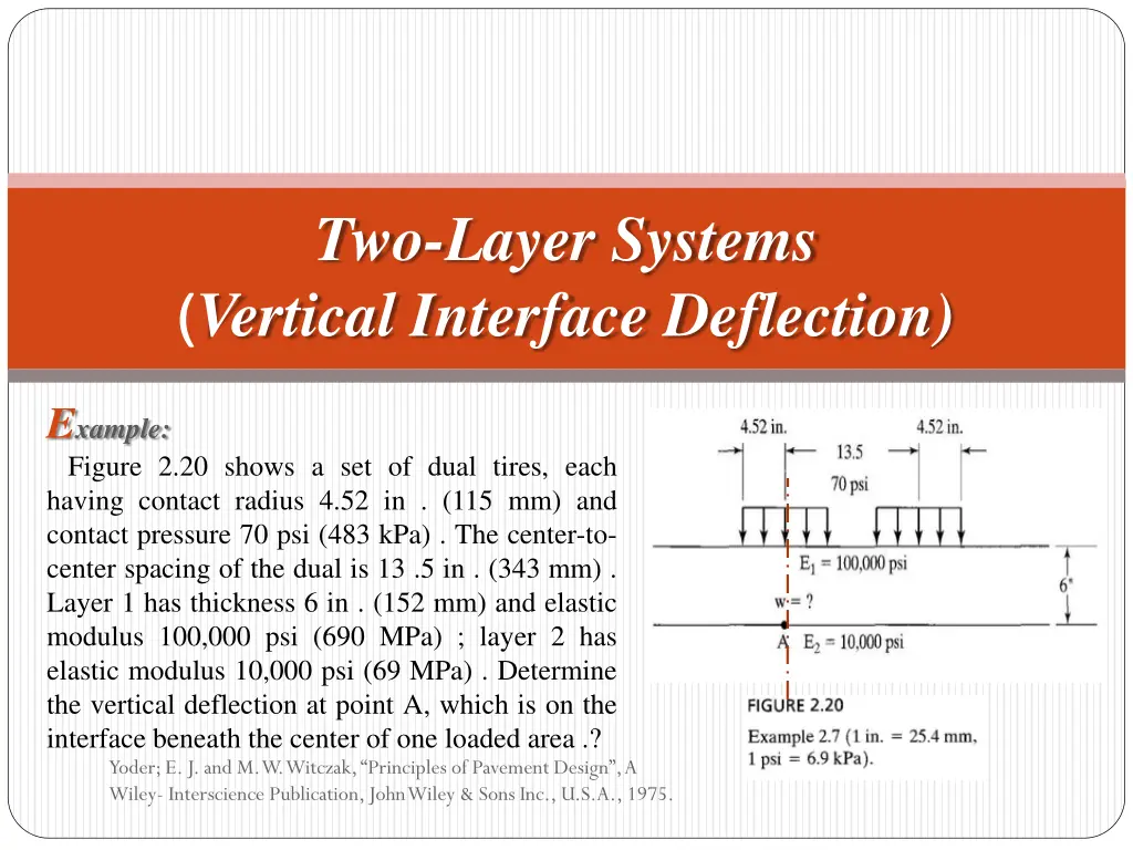 two layer systems vertical interface deflection 4