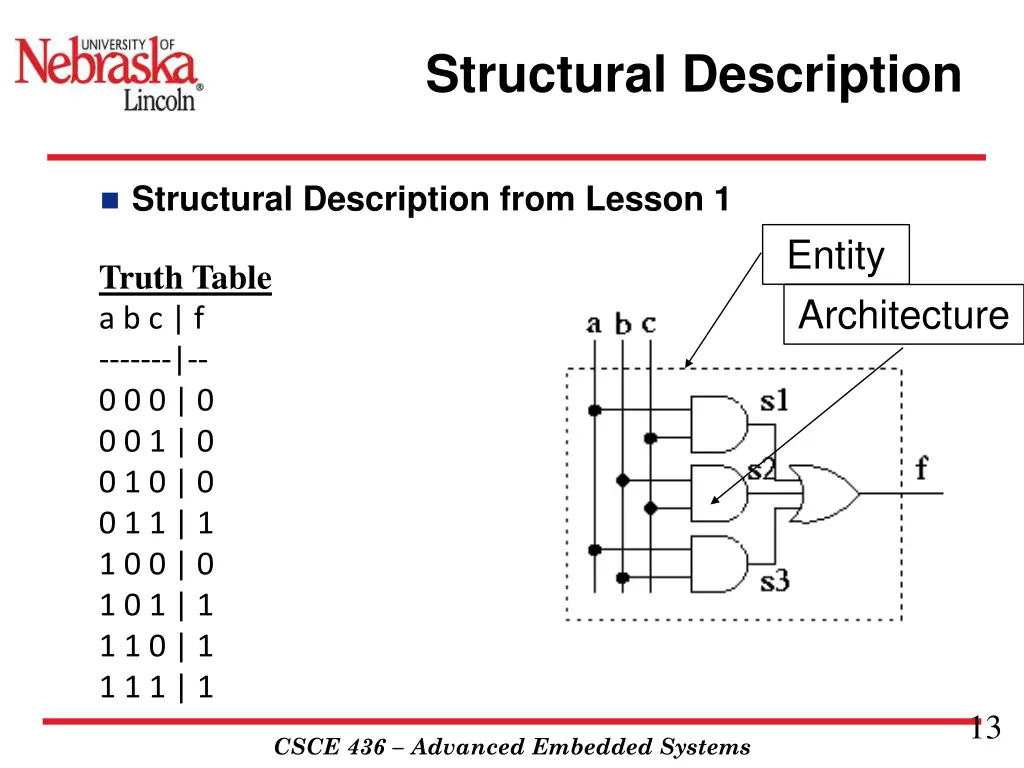 structural description