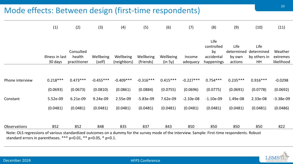 slide10