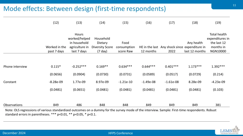 slide11