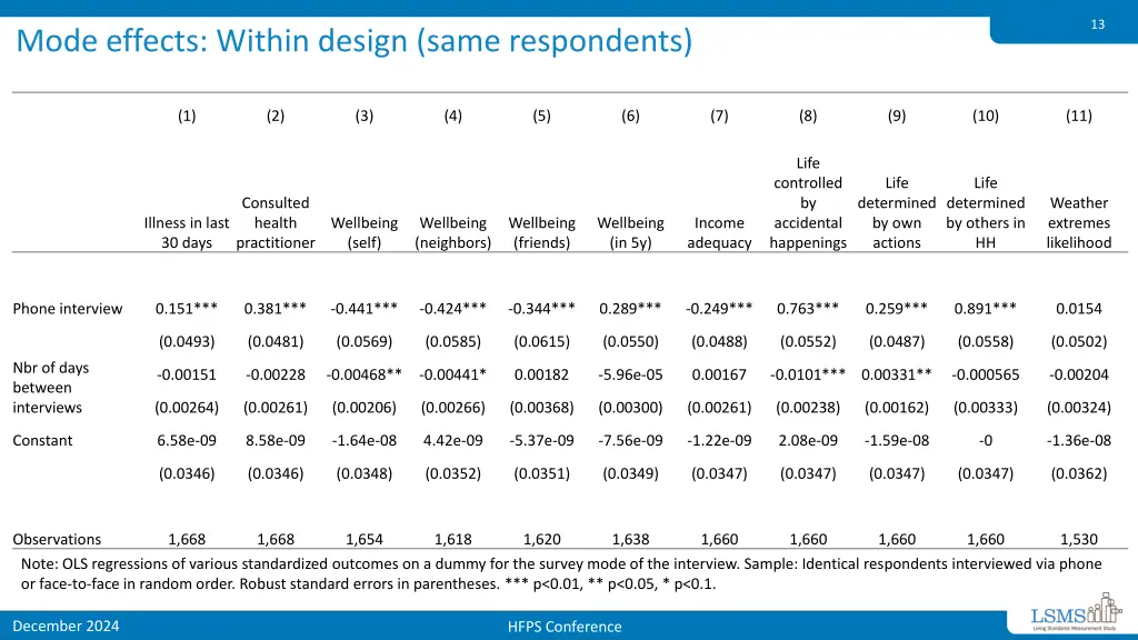 slide13