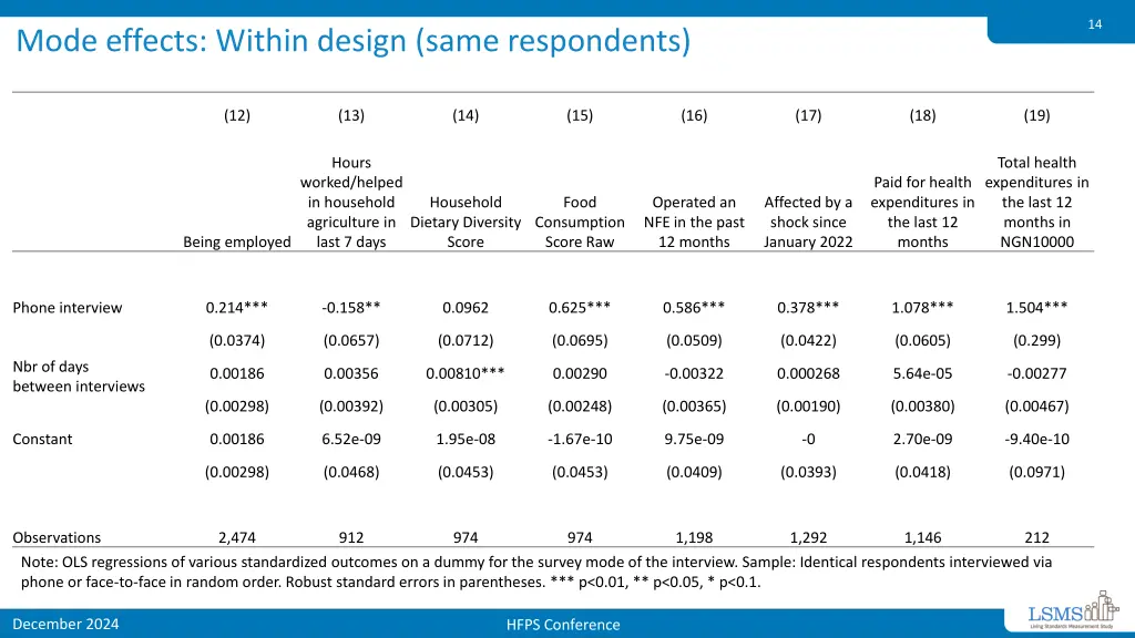 slide14