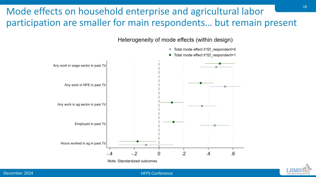 slide18