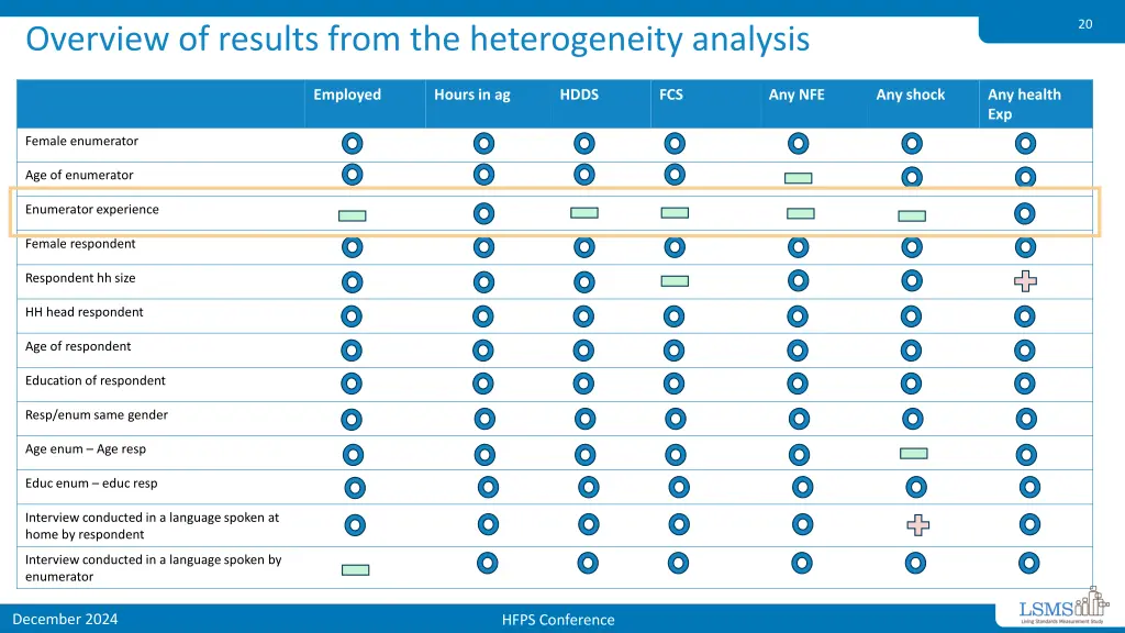 slide20