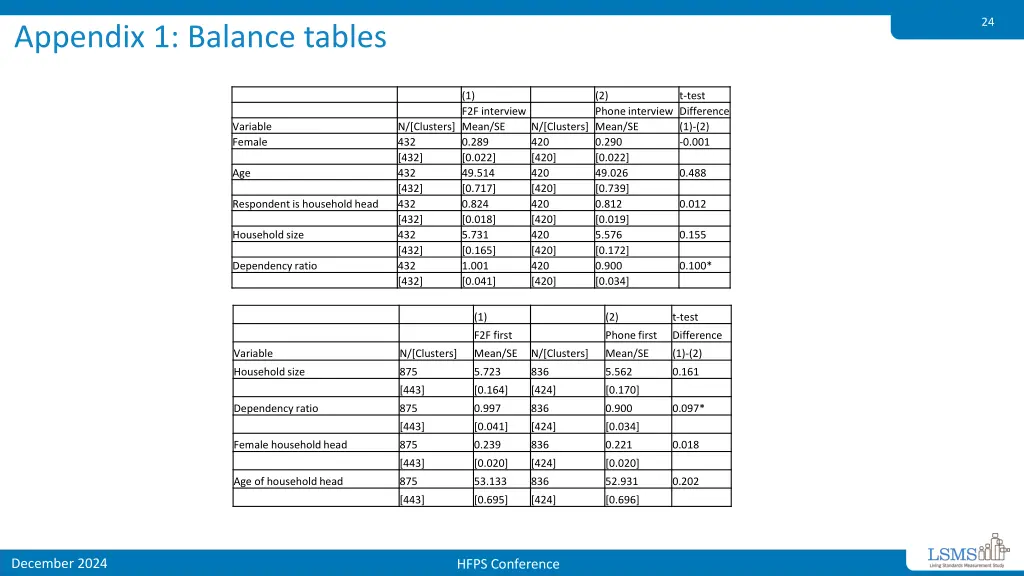 slide24