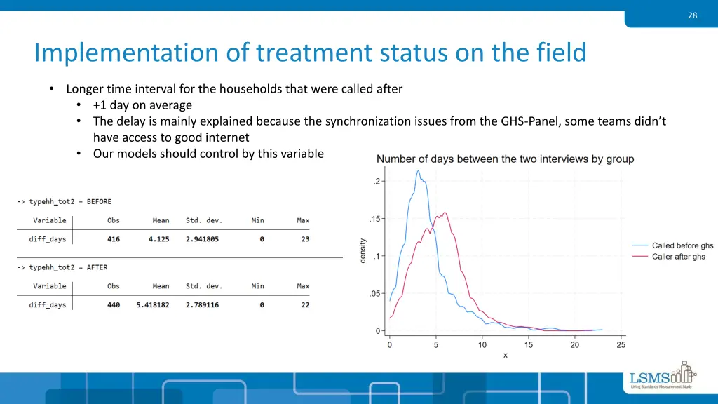 slide28