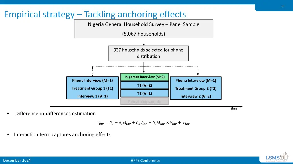slide30