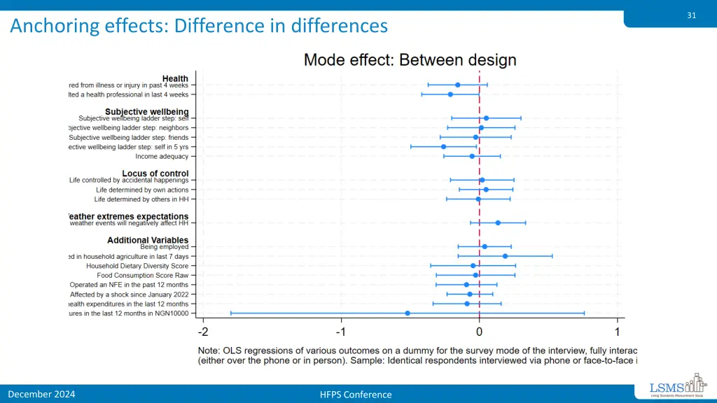 slide31