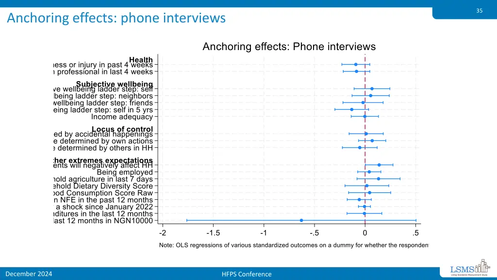 slide35