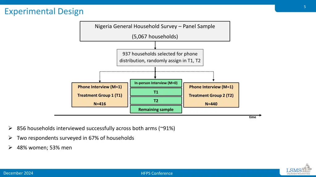 slide5