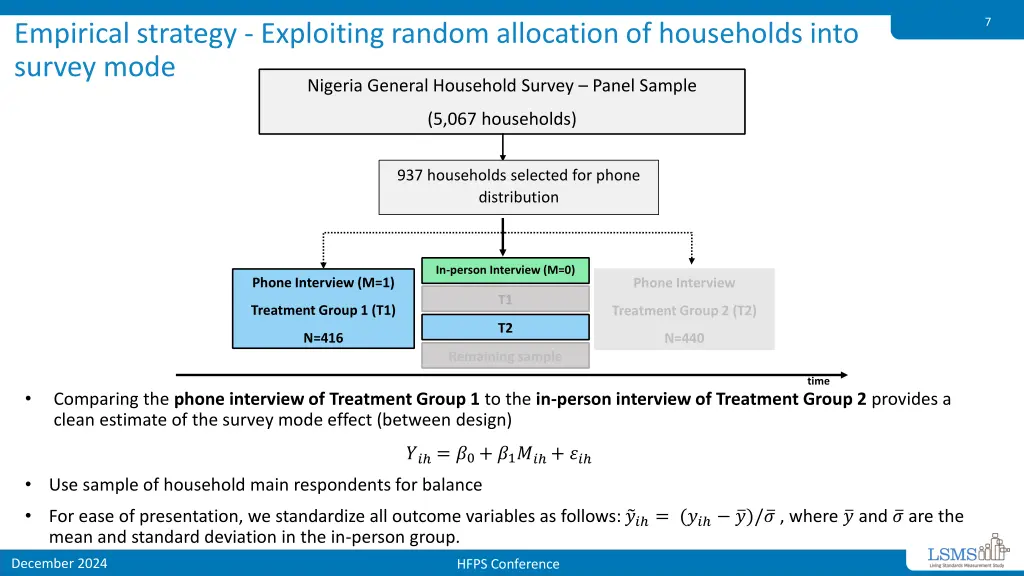 slide7