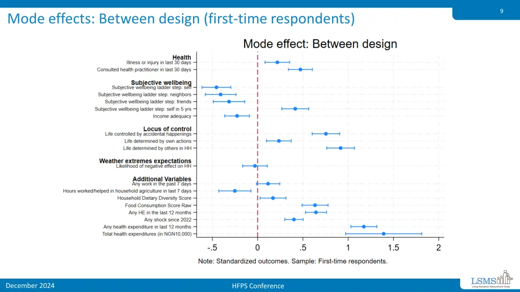 slide9