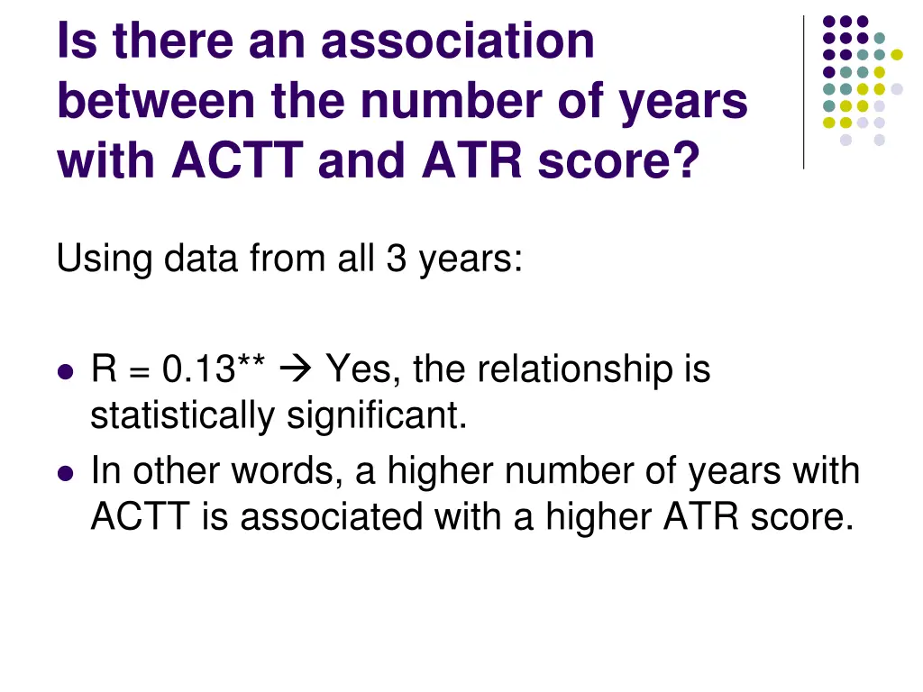 is there an association between the number