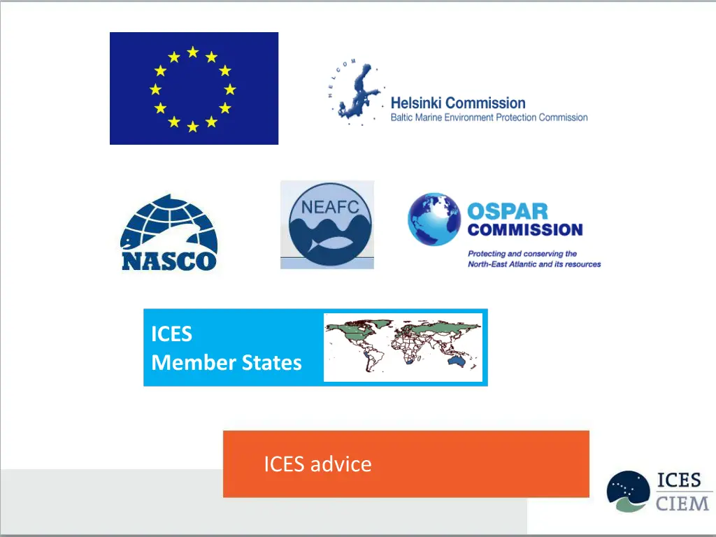 ices member states