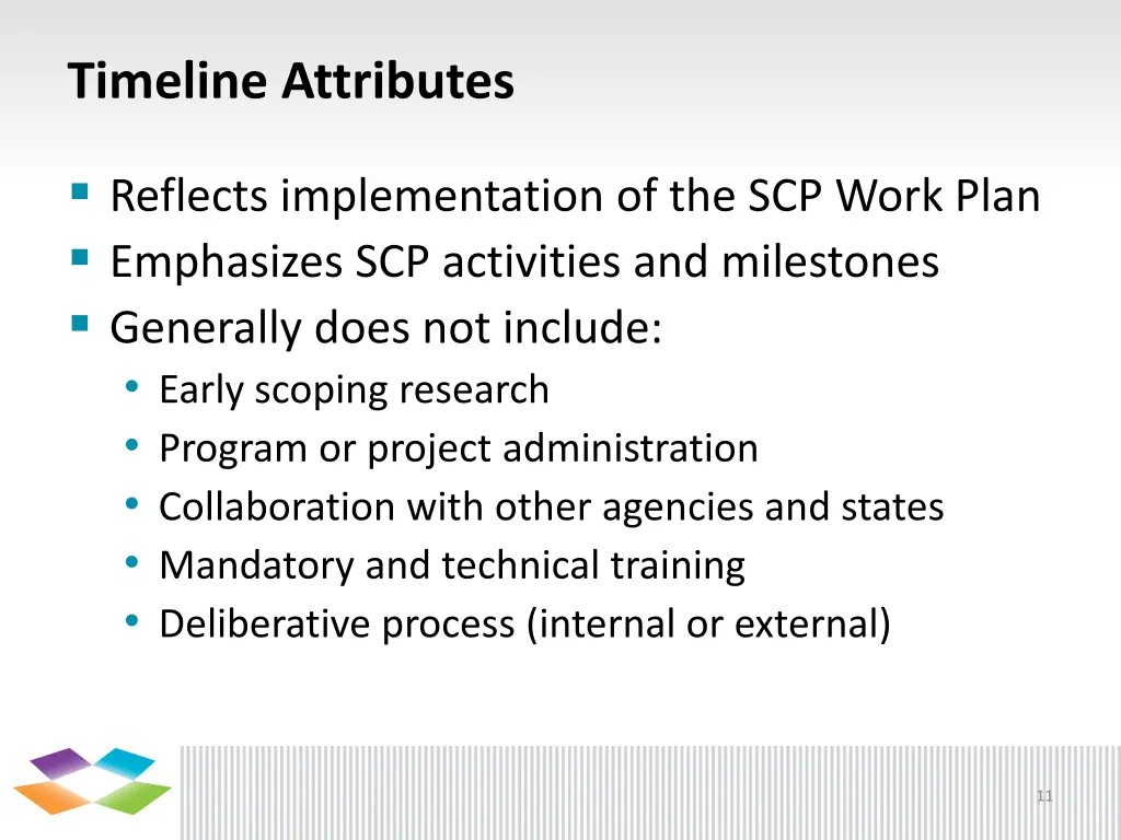 timeline attributes
