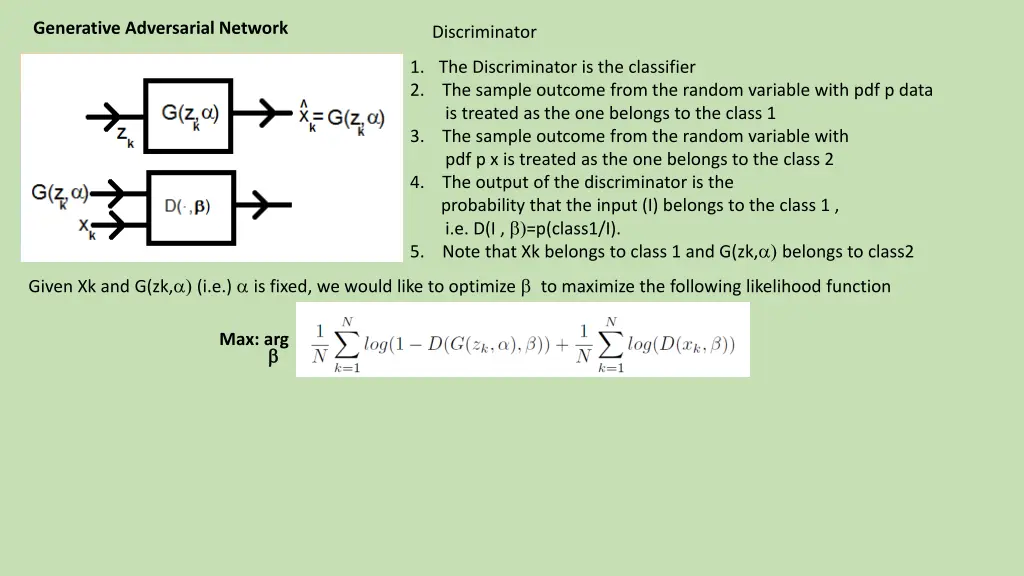 generative adversarial network 1
