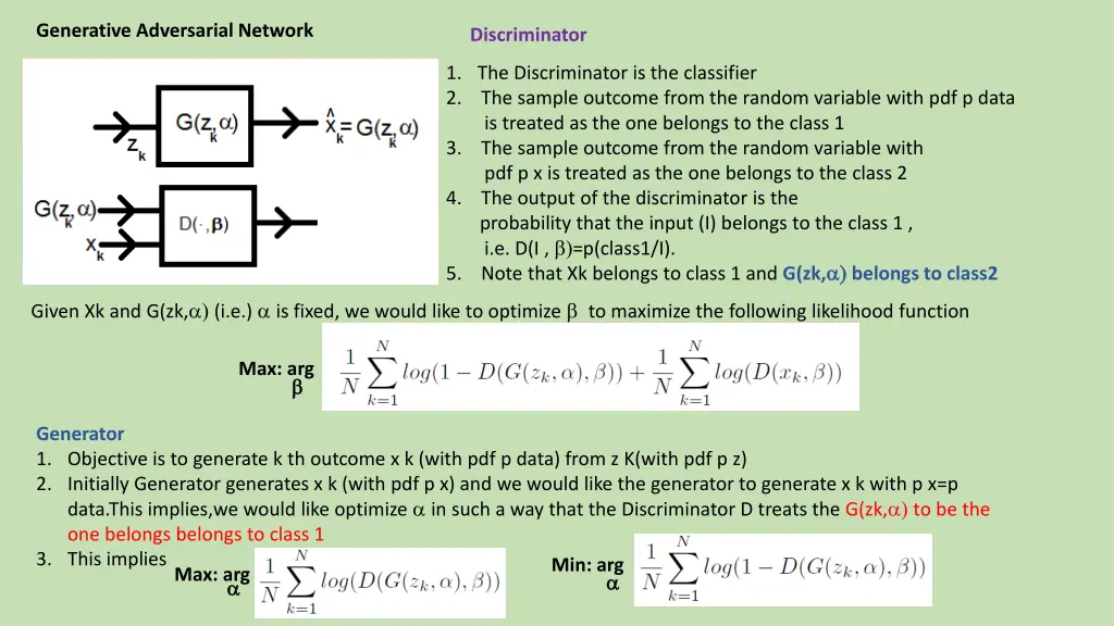 generative adversarial network 2