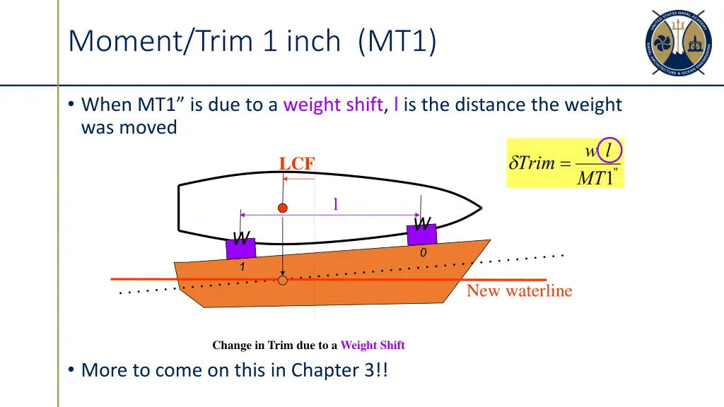 moment trim 1 inch mt1 1