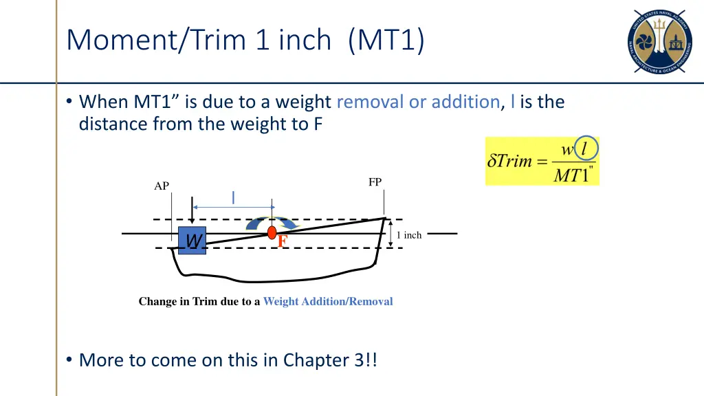 moment trim 1 inch mt1 2