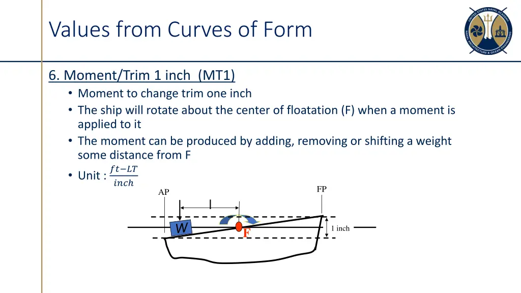 values from curves of form 2