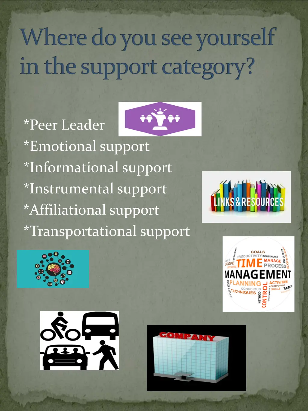 where do you see yourself in the support category