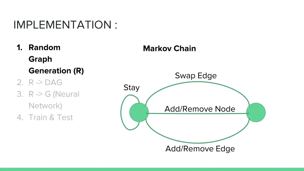 implementation 1