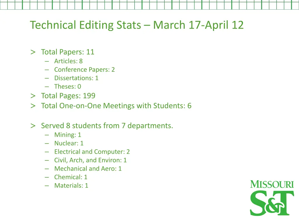 technical editing stats march 17 april 12