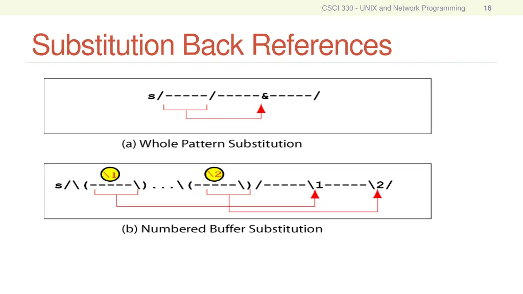 csci 330 unix and network programming 15