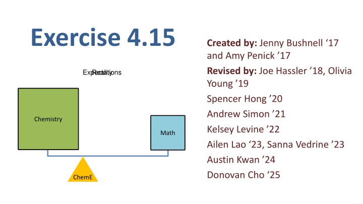 exercise 4 15