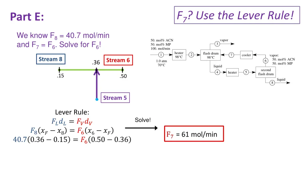 f 7 use the lever rule