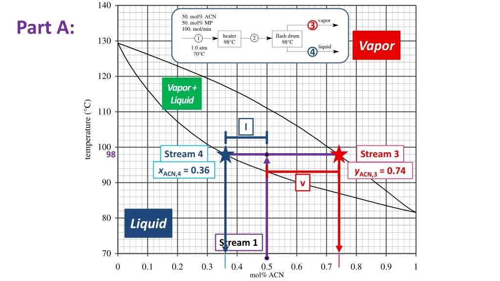 slide3