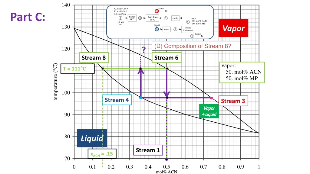 slide6