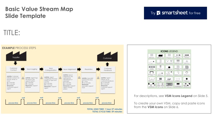 basic value stream map slide template