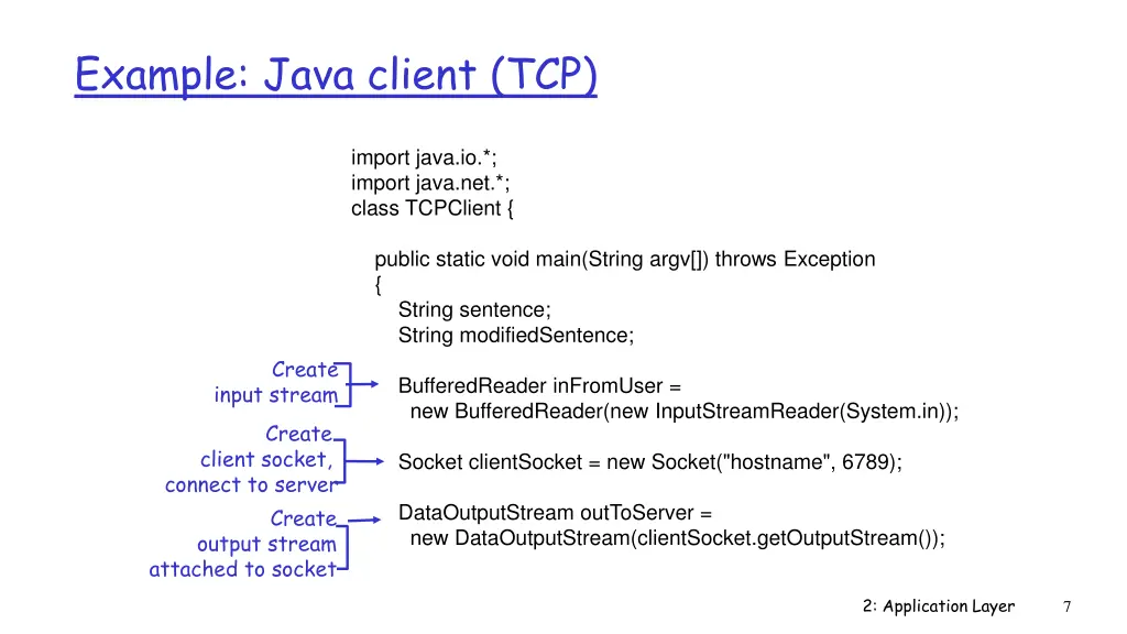 example java client tcp